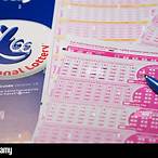 lottery united kingdom